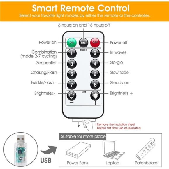 Minetom Curtain Lights, 300 LED Dimmable Fairy Lights Twinkle Lights with - Picture 4 of 7